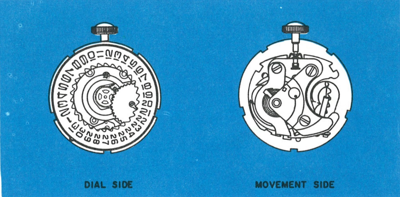 The Model 71 movement, dial side and movement side