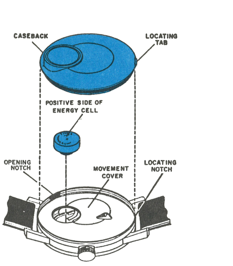 The caseback, locating tab, positive side of the energy cell, opening notch, movement cover and locating notch