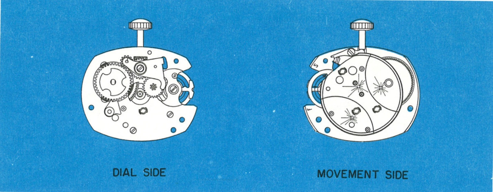 The Model 72 movement, dial side and movement side