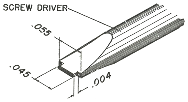 Dimensions of the reground screwdriver blade