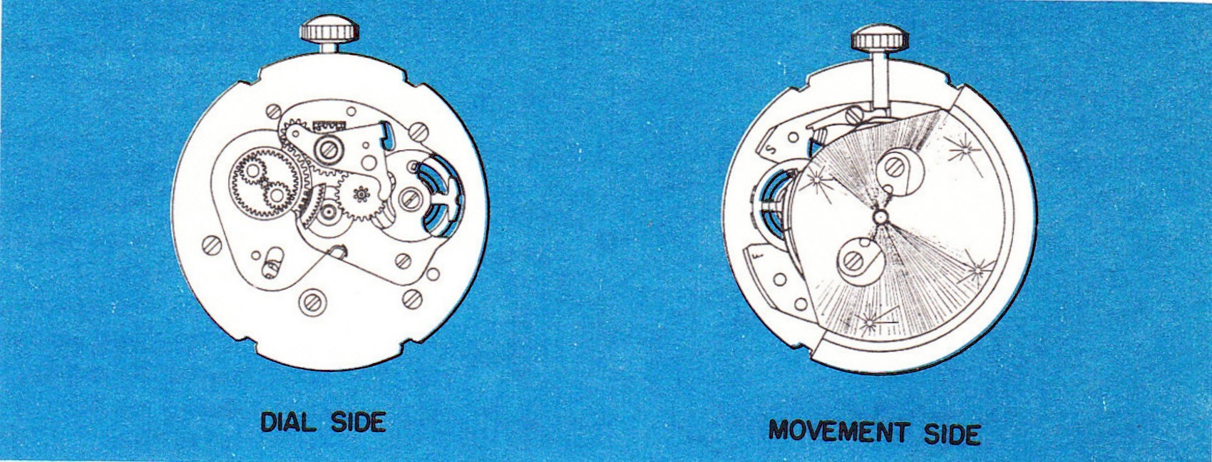 The Model 74 movement, dial side and movement side