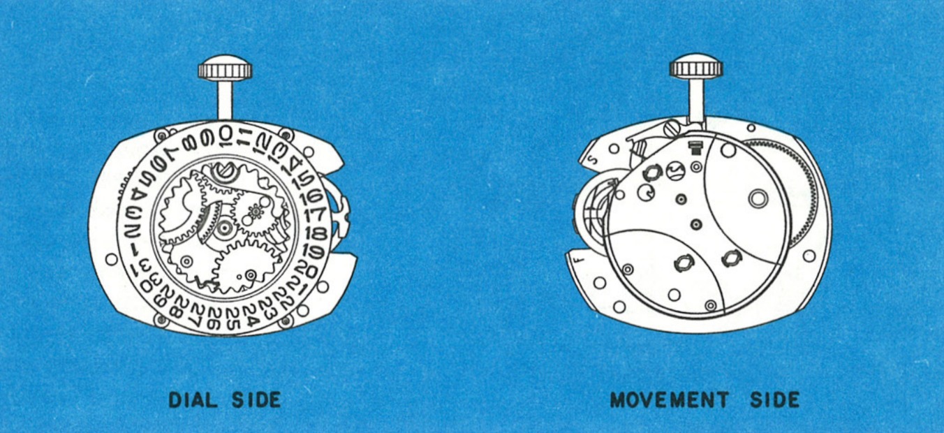 The Model 75 movement, dial side and movement side