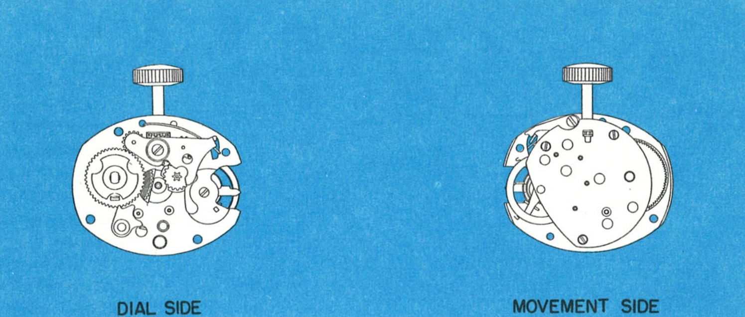The Model 78 movement, dial side and movement side
