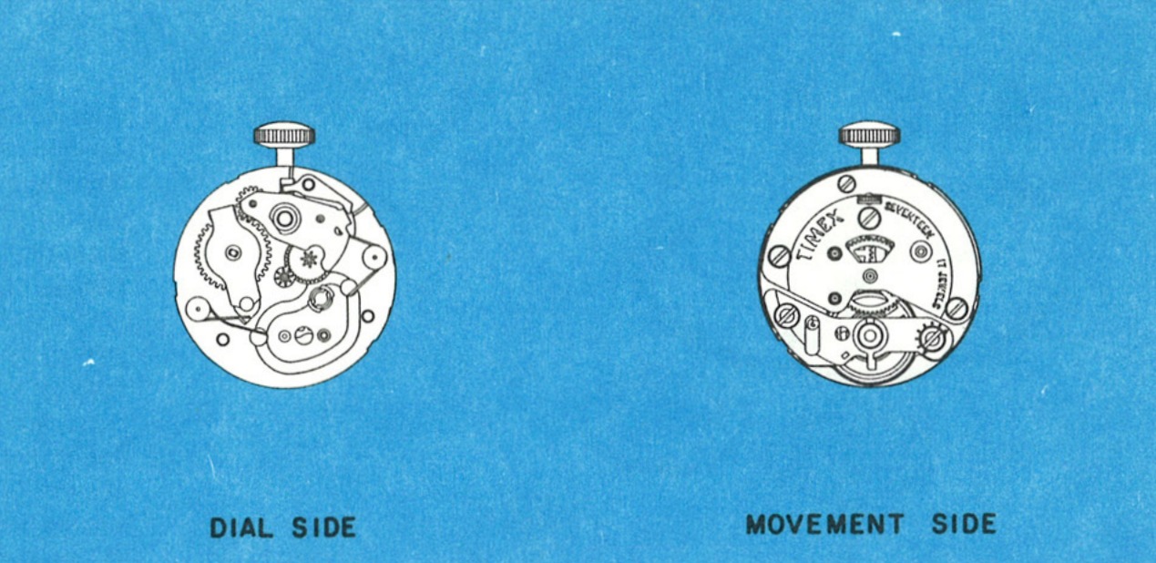 The Model 79 movement, dial side and movement side