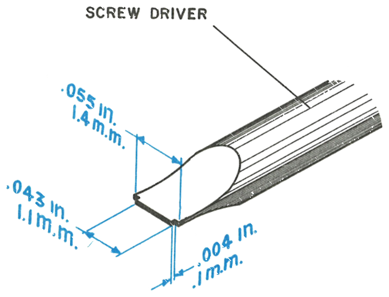 Dimensions of the reground screwdriver blade