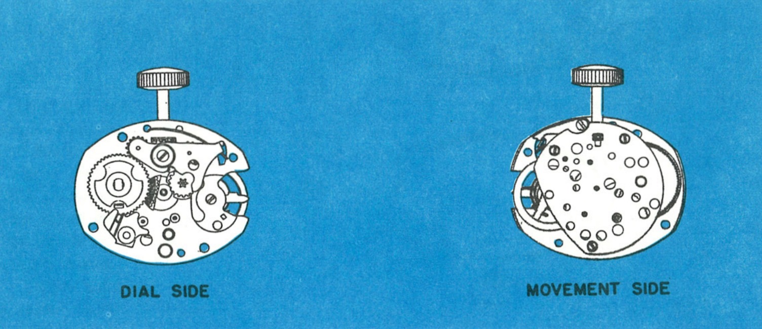 The Model 80 movement, dial side and movement side