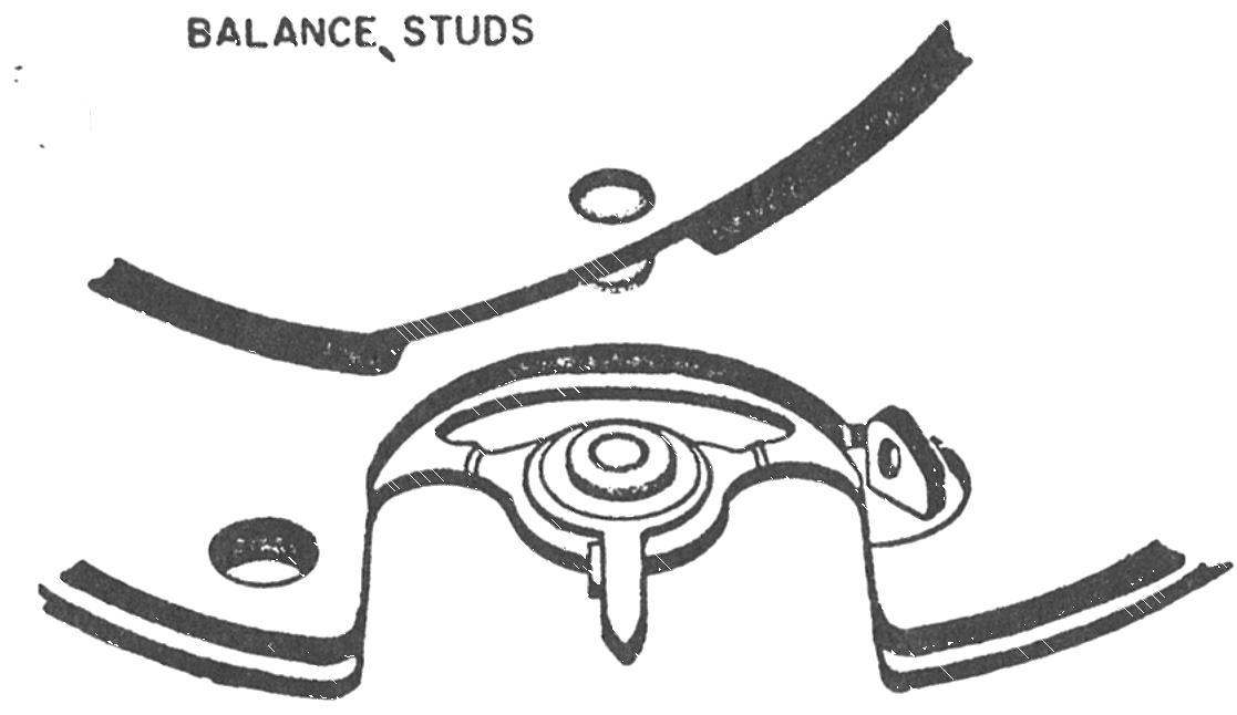 The balance studs