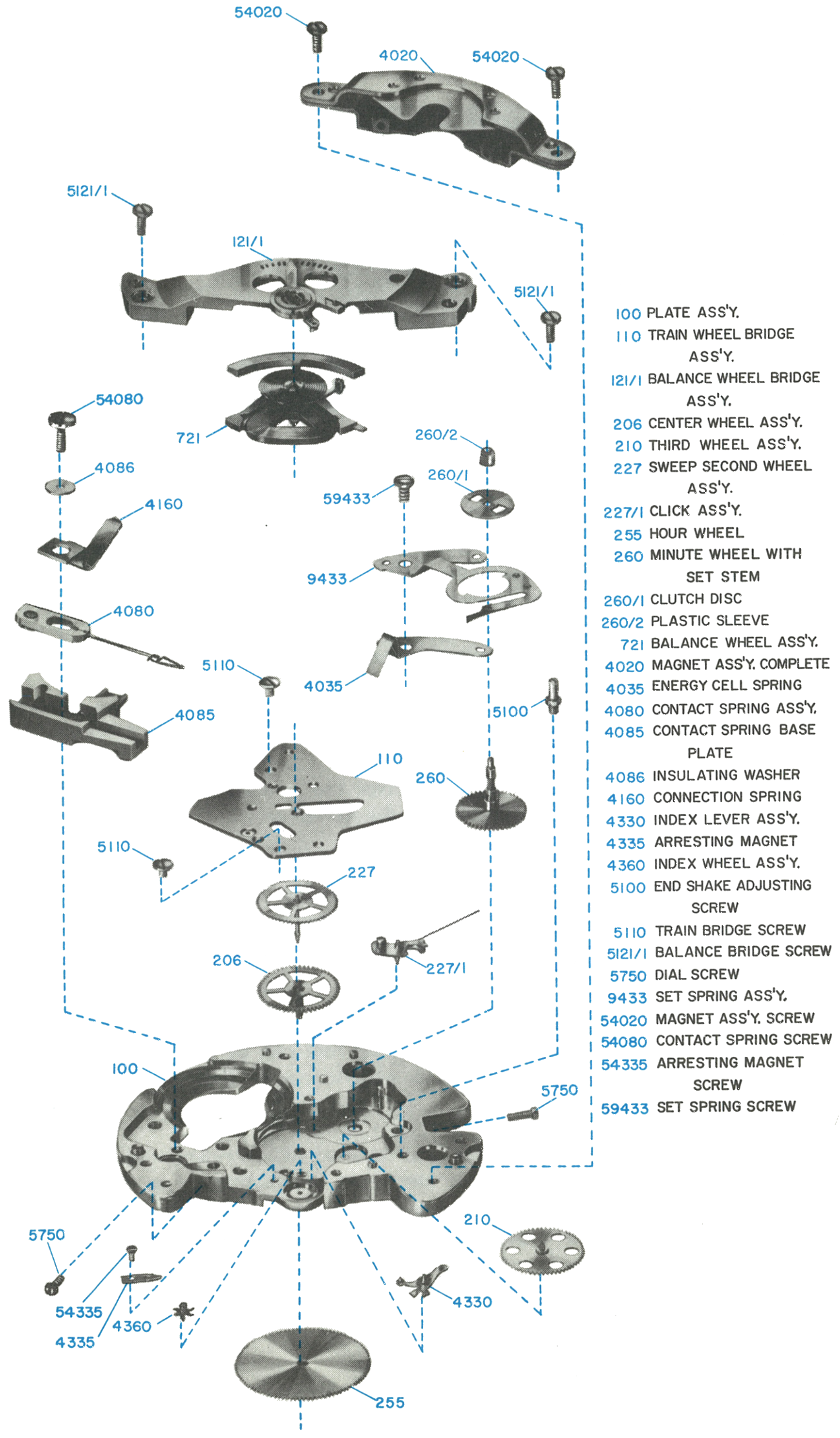 Model 84 exploded view