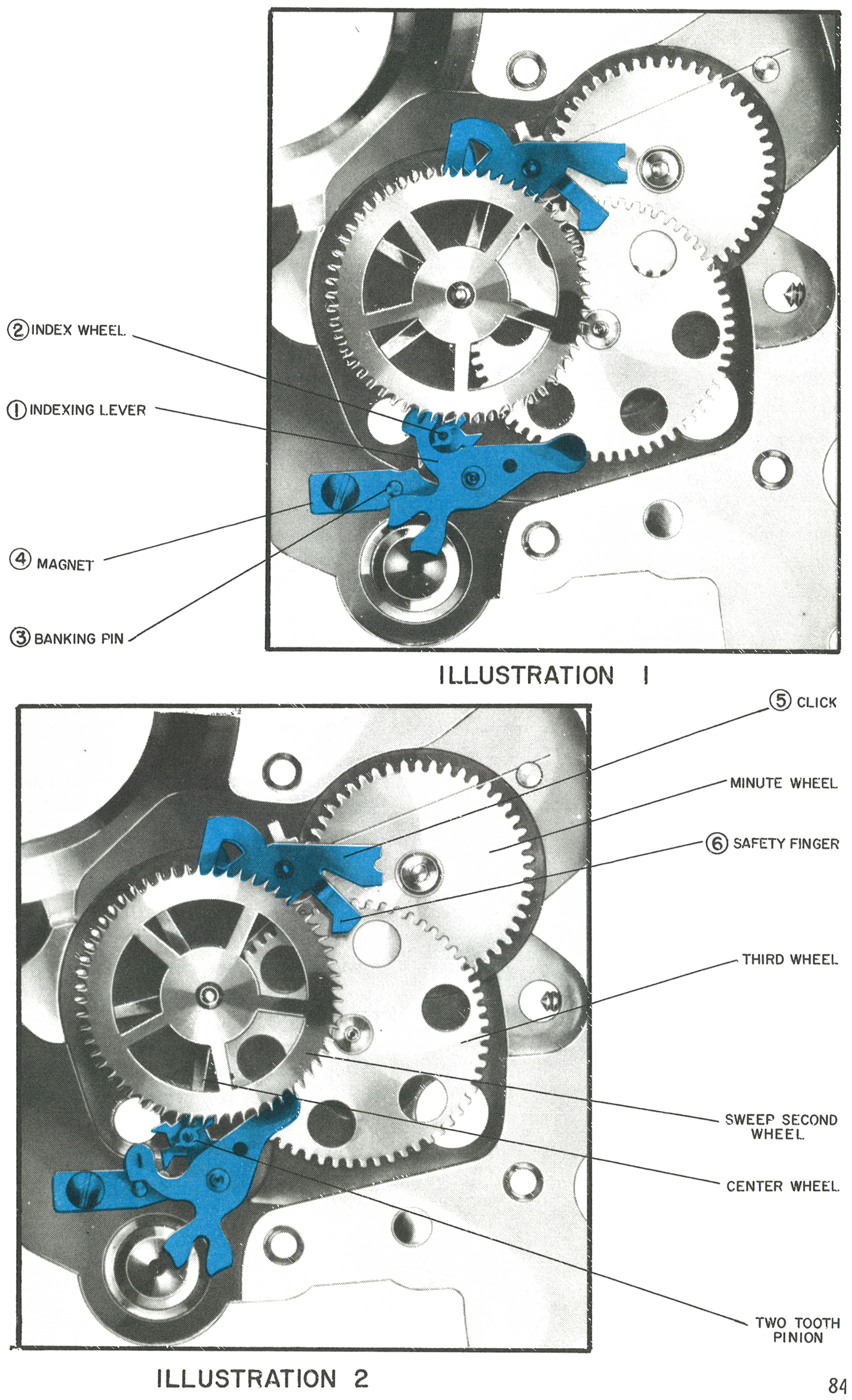 Index lever, index wheel, magnet, banking pin and the train