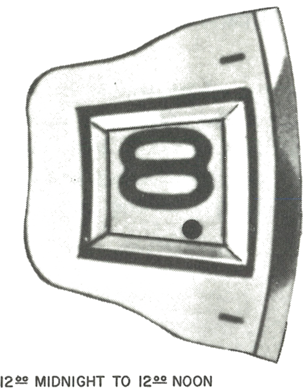 The date window showing the numeral with the dot below it