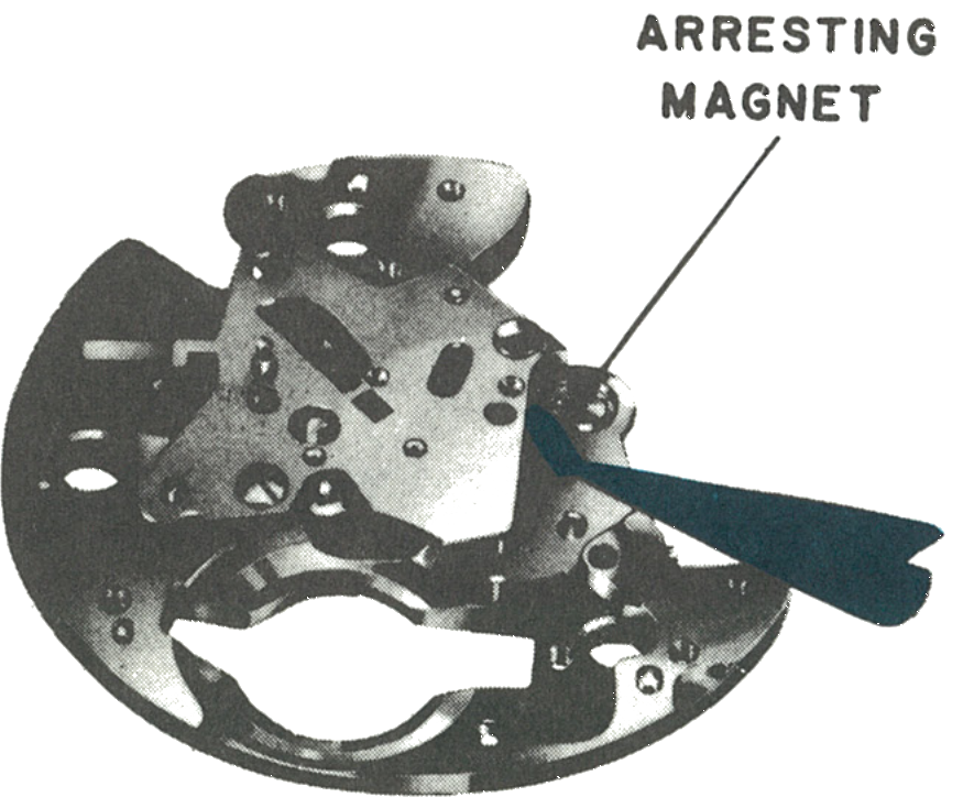 The arresting magnet on the movement