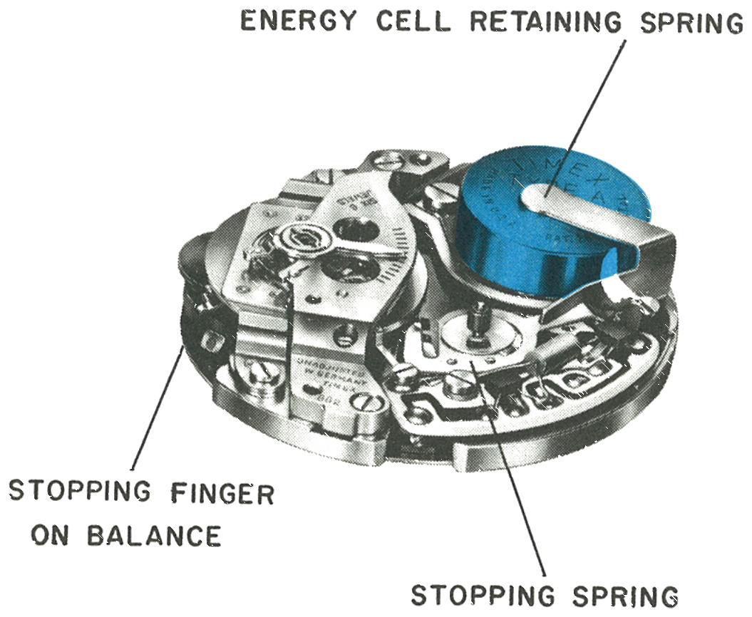 The energy cell retaining spring fitted, with the stopping finger and stopping spring