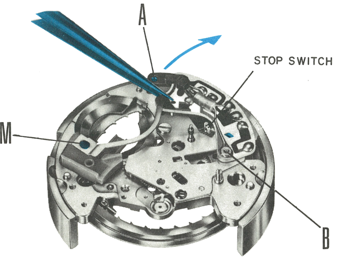 Lifting and rotating the circuit base to clear the stop switch