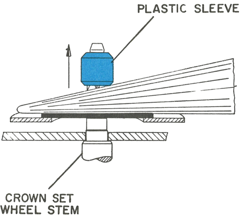 Lifting the plastic sleeve from the crown set wheel stem